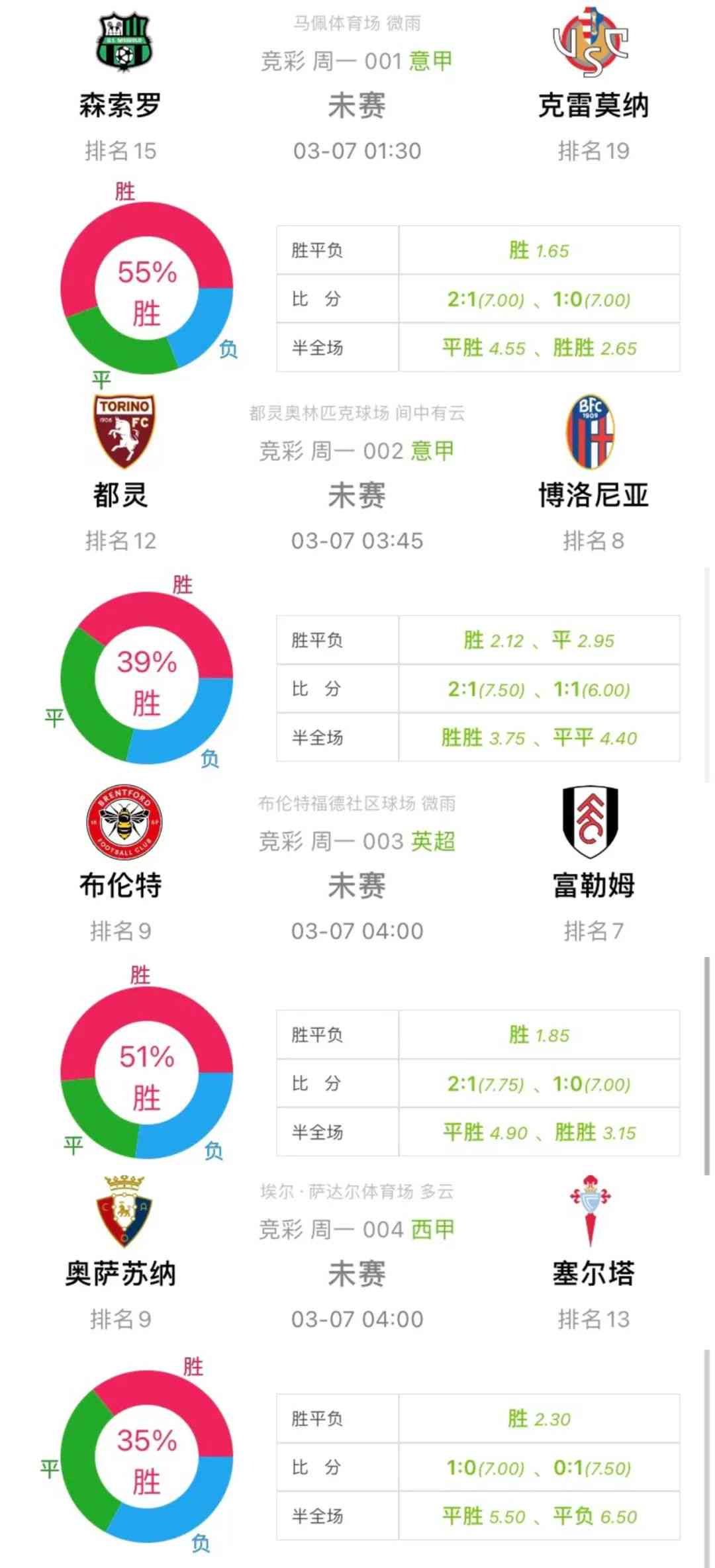 探索体彩足坛新境界，解析6场半全场投注策略