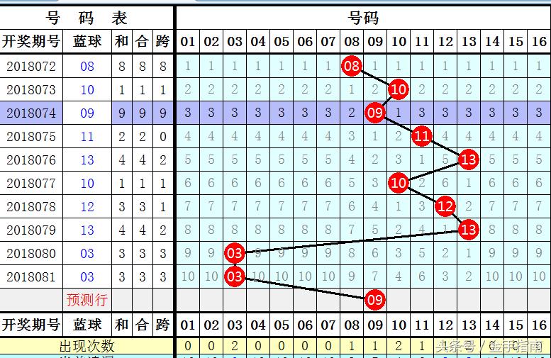 揭秘双色球2019年第35期字谜，探寻幸运密码的奇幻之旅