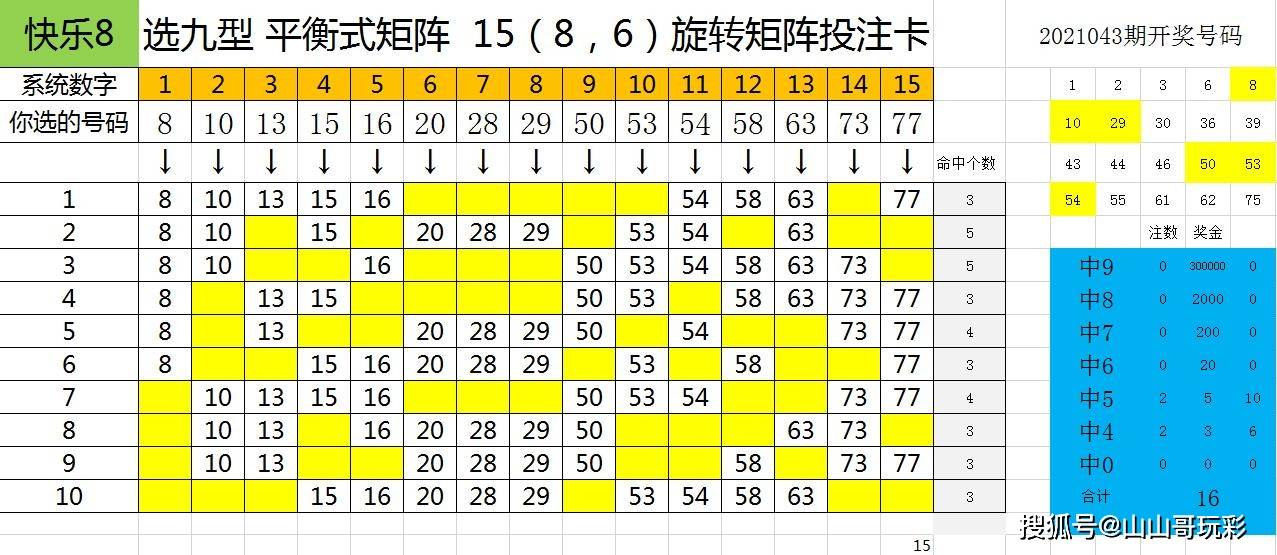 快乐8下一期预测，理性与智慧的结合