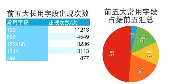 2025年6月1日 第4页
