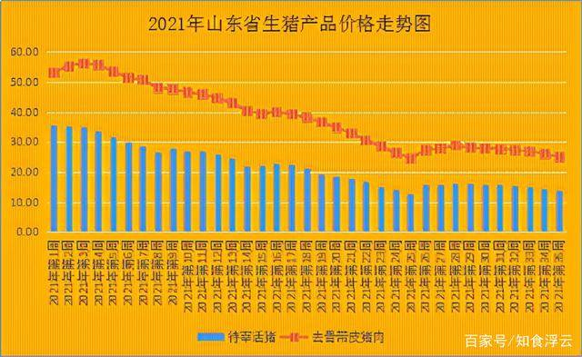浙江体彩二十选五，解析走势图，洞悉未来趋势