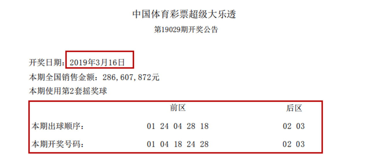 下一期大乐透可能中奖的号码，21-07，揭秘数字背后的奥秘