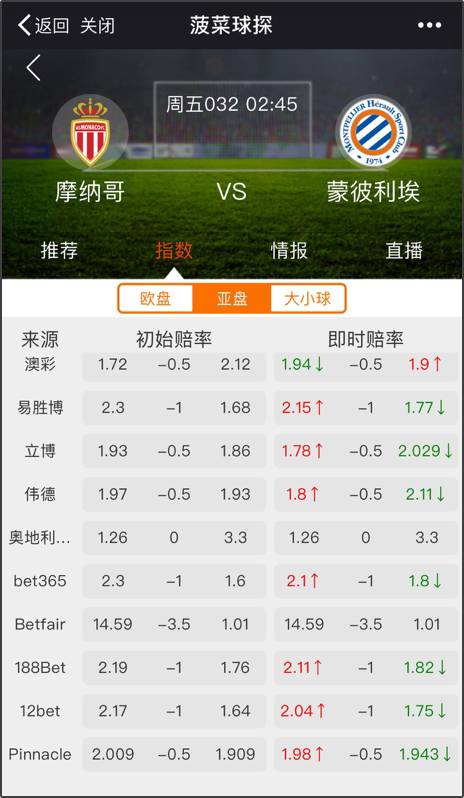 探索3D彩票的奥秘，本期天宇多字和值谜解析
