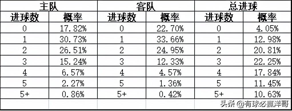 单场足彩奖金计算器的奥秘与实用指南