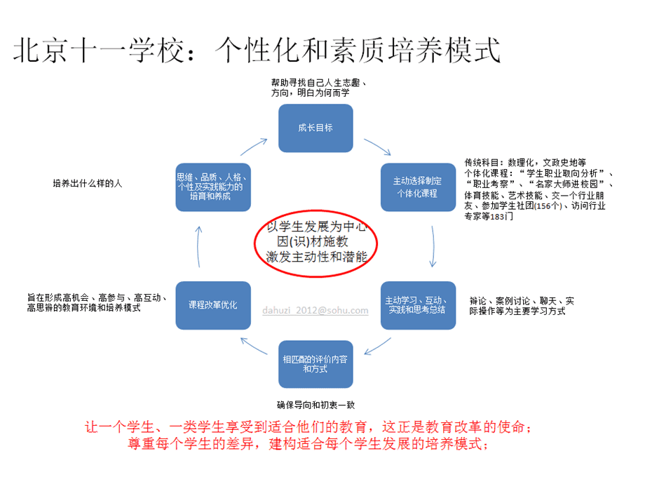 2025年6月3日 第19页