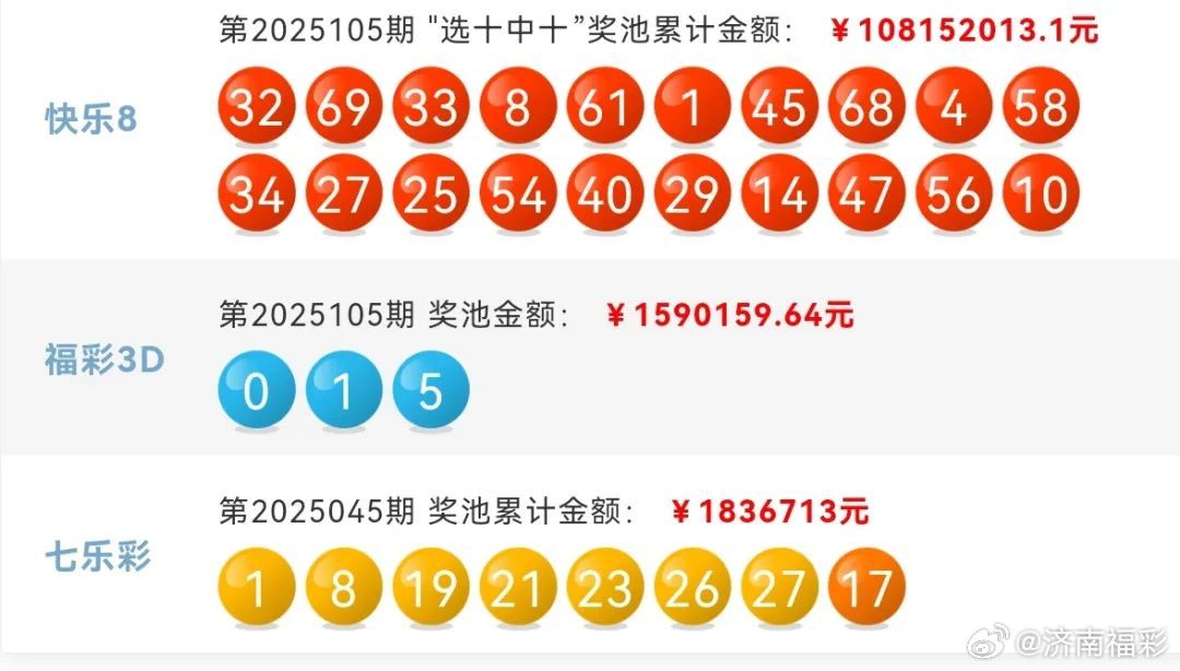彩票开售时间2031最新消息，探索数字游戏的新纪元