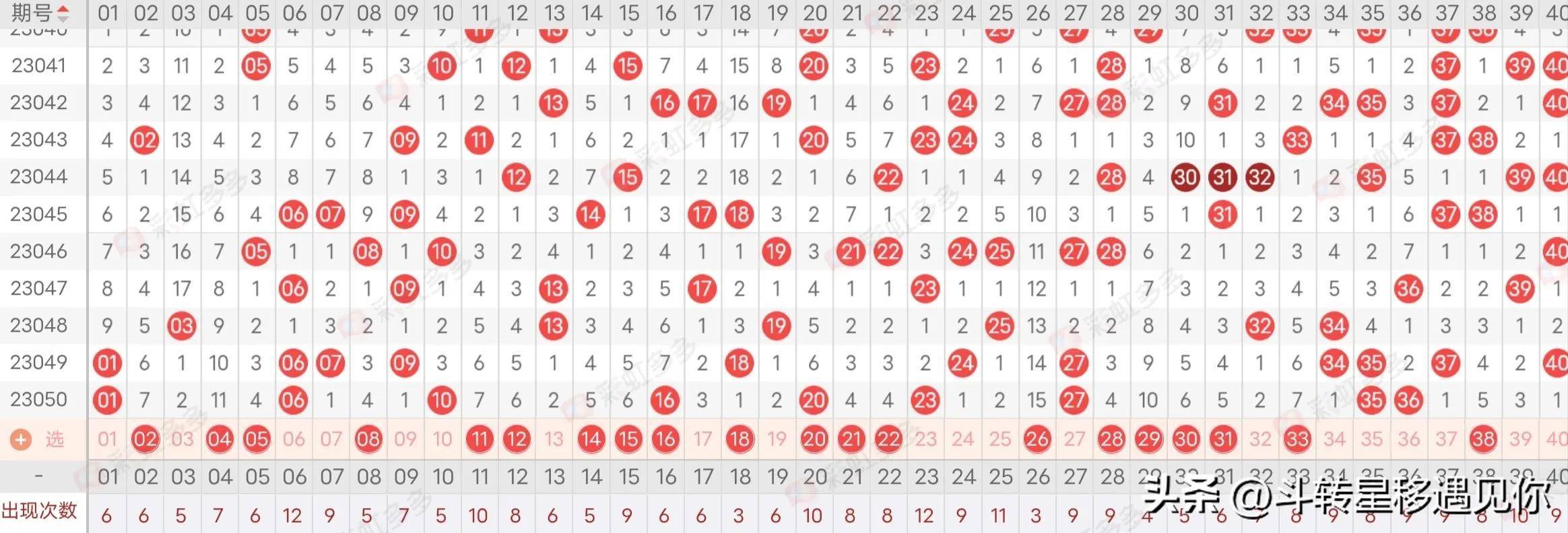 快八选号技巧顺口溜，解锁幸运密码的趣味指南