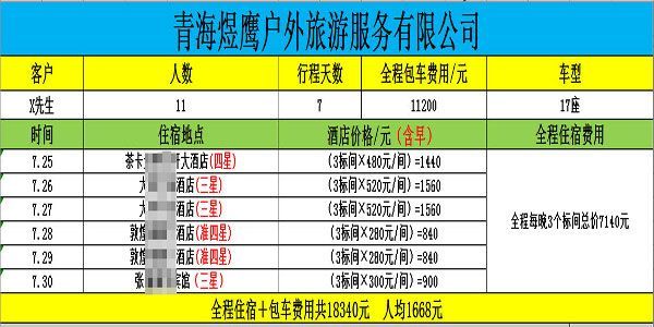 青海12选5出号走势图，揭秘数字彩票的奥秘与策略