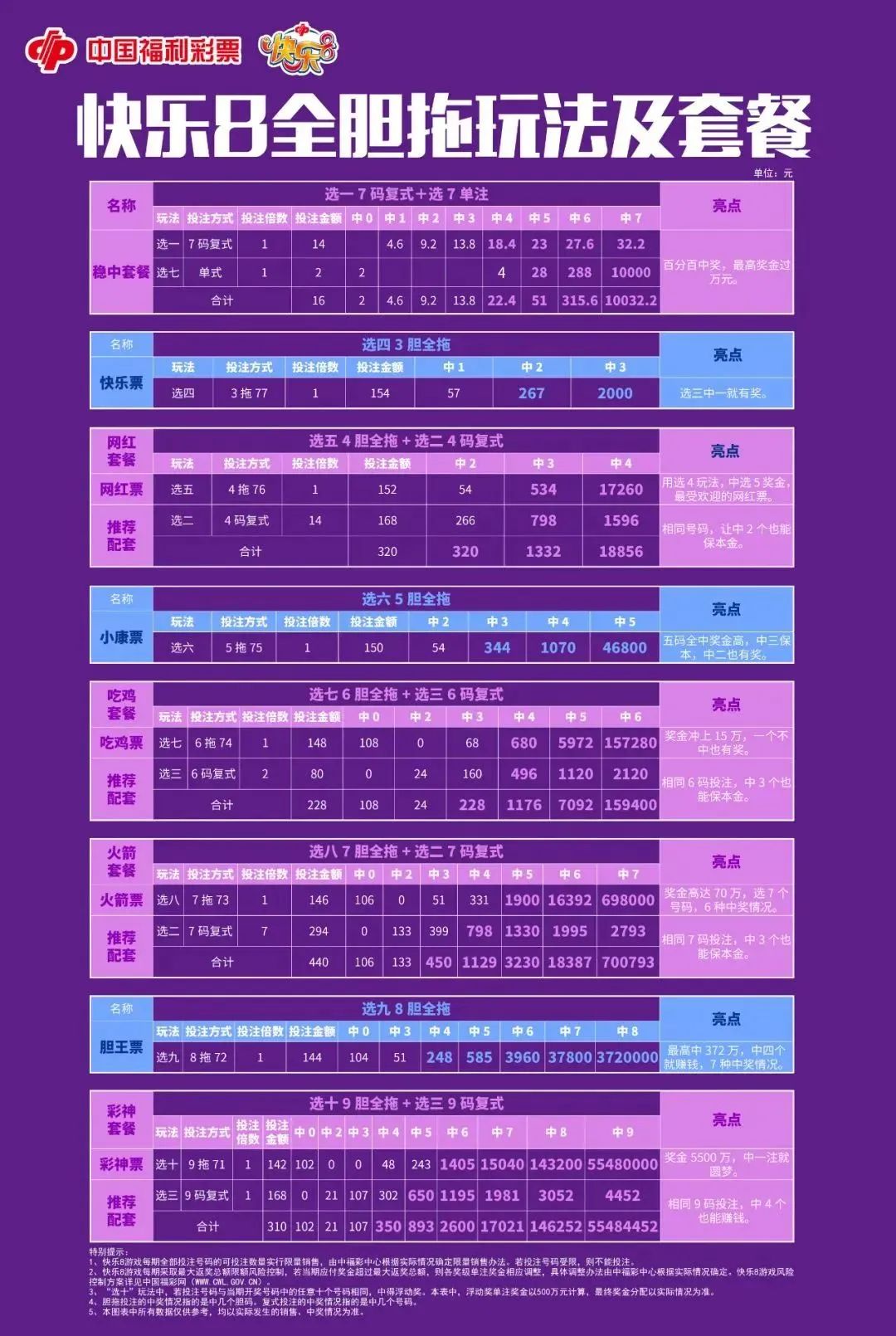 江西福彩快乐8玩法全面解析，解锁幸运新篇章