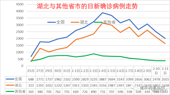 温州疫情最新数据消息，全面防控，稳步前行