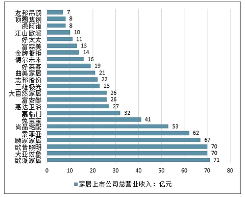 七星彩501期，历史开奖号码的深度分析与未来趋势预测