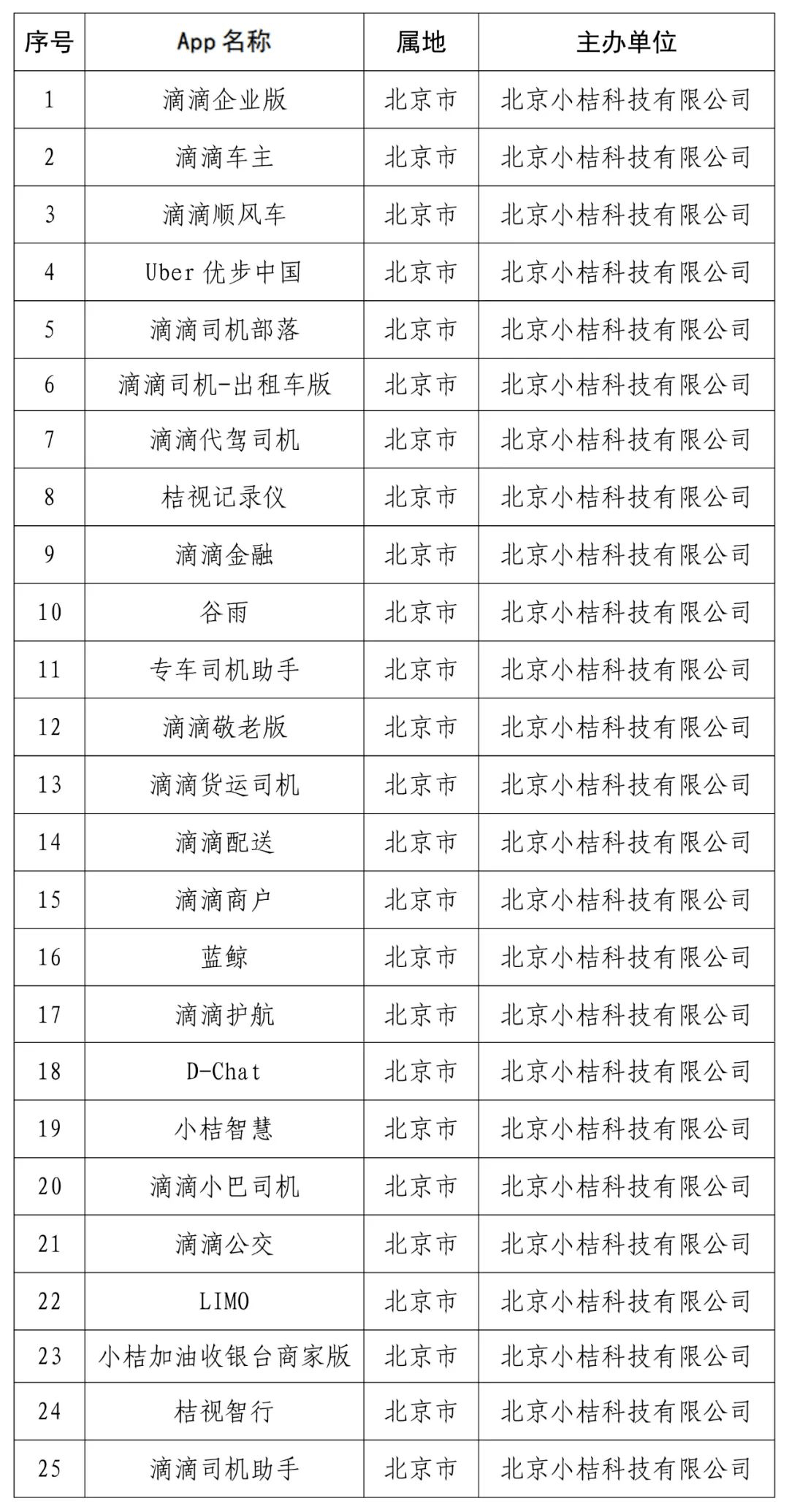 2025年6月5日 第6页