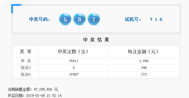 落幕的回忆 第7页