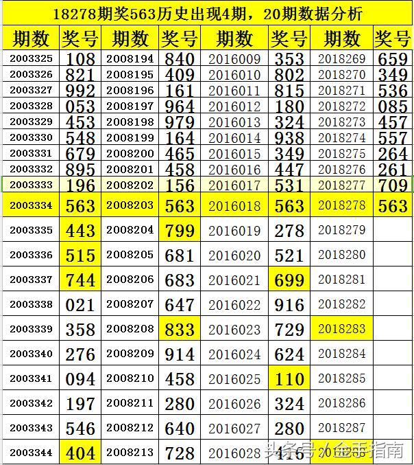 admin 第6页