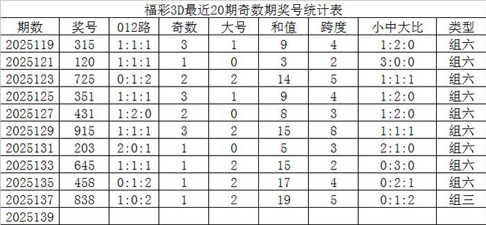 2025年6月5日 第3页