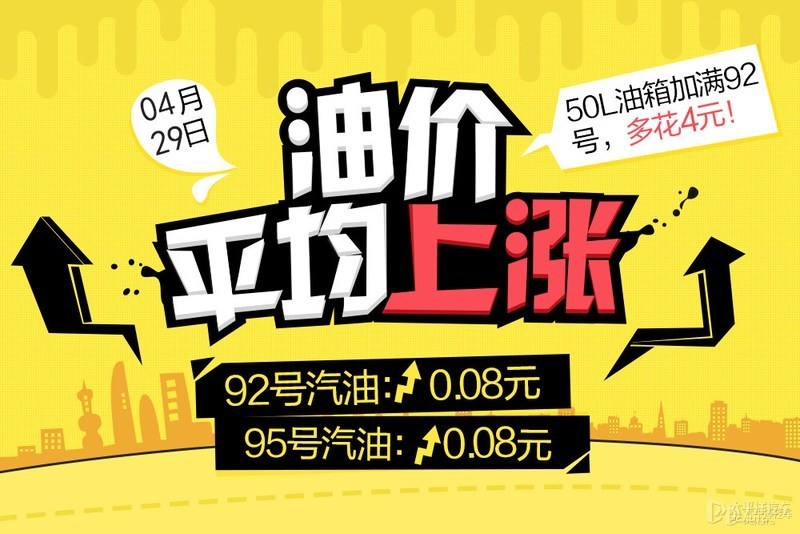 今日油价92汽油天津，市场动态与消费者影响分析