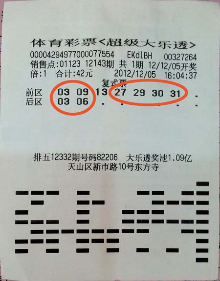 体育彩票超级大乐透开奖结果深度解析