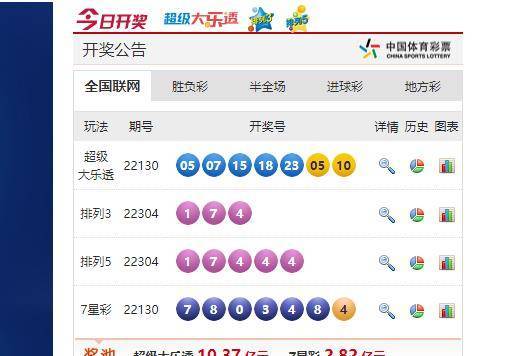 今日大乐透开奖结果23140直播，揭秘幸运数字，共赴梦想之约