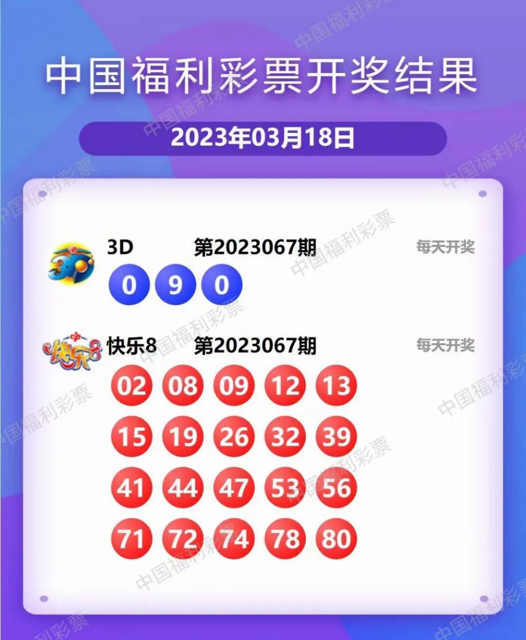探索双色球，近10期开奖结果号码查询表深度解析