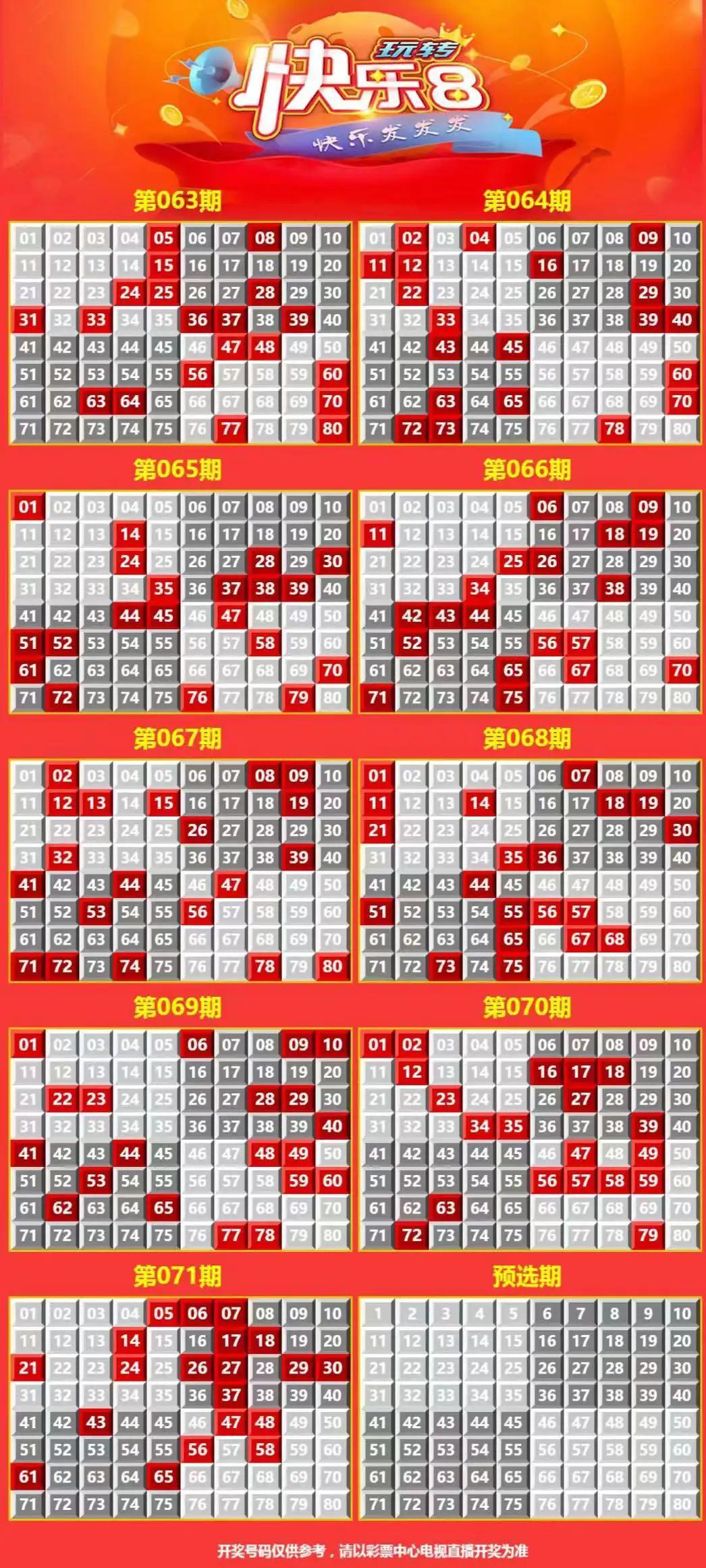 探索双色球近20期开奖走势的奥秘