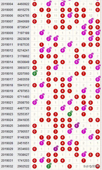七星彩票开奖结果24035，揭秘数字背后的幸运与希望