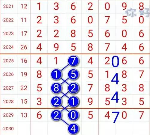 揭秘今日特马92期开奖号码，洞悉彩民心声与策略
