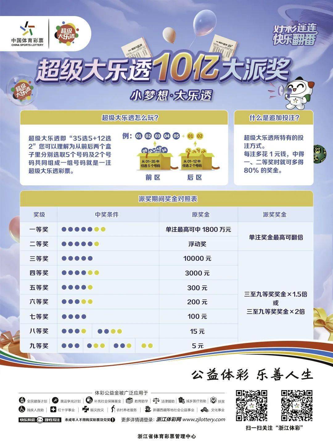 探索数字的奇迹，体彩大乐透开奖结果揭秘