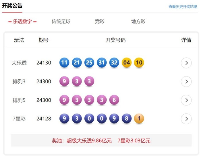 体育彩票大乐透与排列三，数字游戏中的幸运之旅