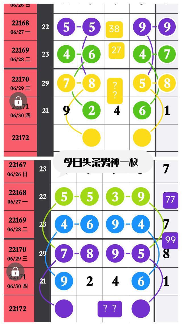 今日排列五开奖结果直播观看，一场数字与幸运的激情碰撞