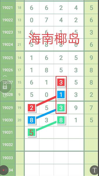今日海南排列五开奖结果揭晓，幸运数字的魅力与期待
