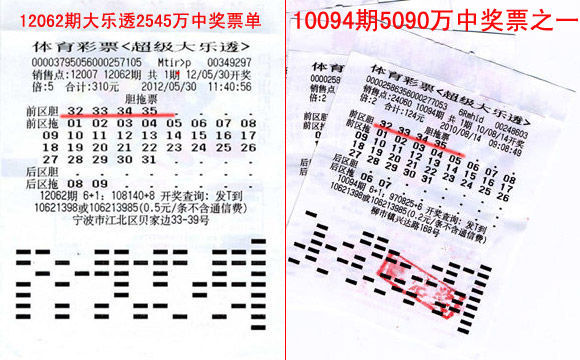 体育彩票大乐透胆拖玩法，解锁中奖新策略