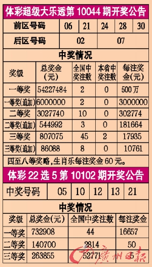 体育彩票大乐透，玩法解析与顺序之谜