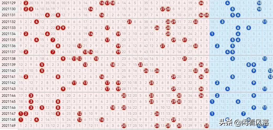 体育彩票大乐透走势图在浙江的魅力与奥秘